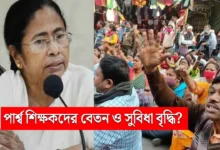 Para-teacher Salary Hike 2025