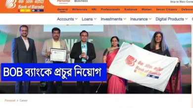 BOB Bank Recruitment