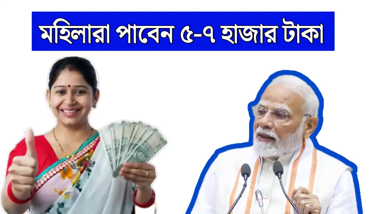 Bima Sakhi Scheme 2025