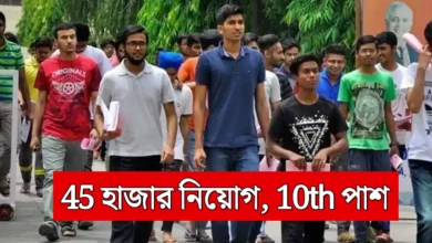 Home Guard Job Recruitment