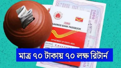 Post Office Scheme 2025